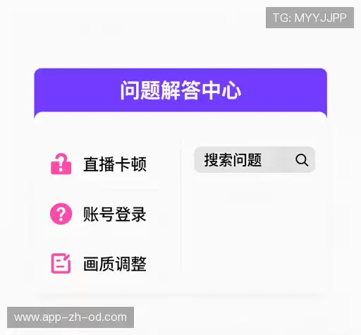 问题解答坊